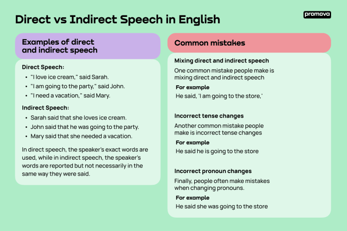 Translation interpretation lexika mistaken