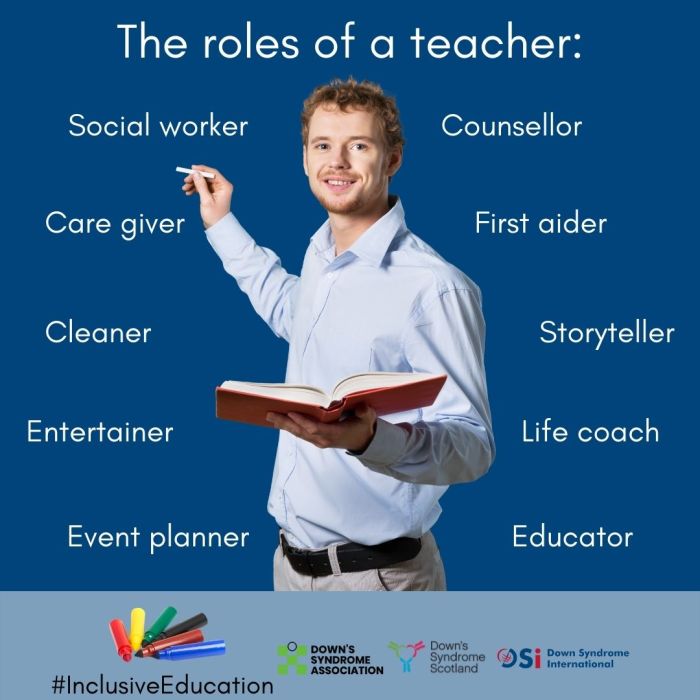 Teacher roles leads learning teaching education what maker educational resources project article feedly choose board top