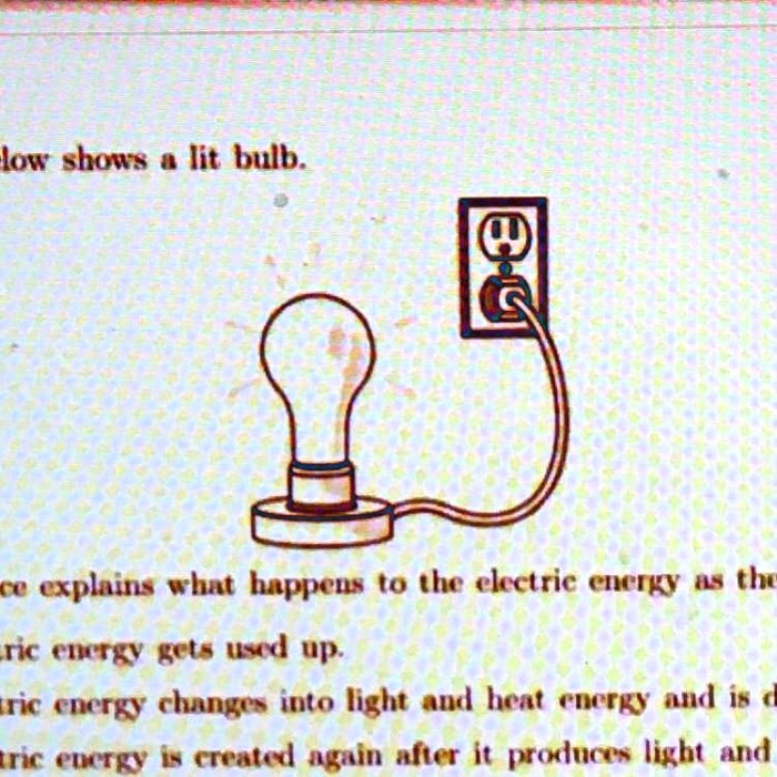 Energy electricity heating lights ks1 candle educationquizzes science