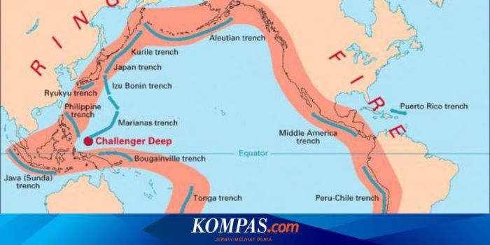 Mengapa indonesia disebut sebagai ring of fire