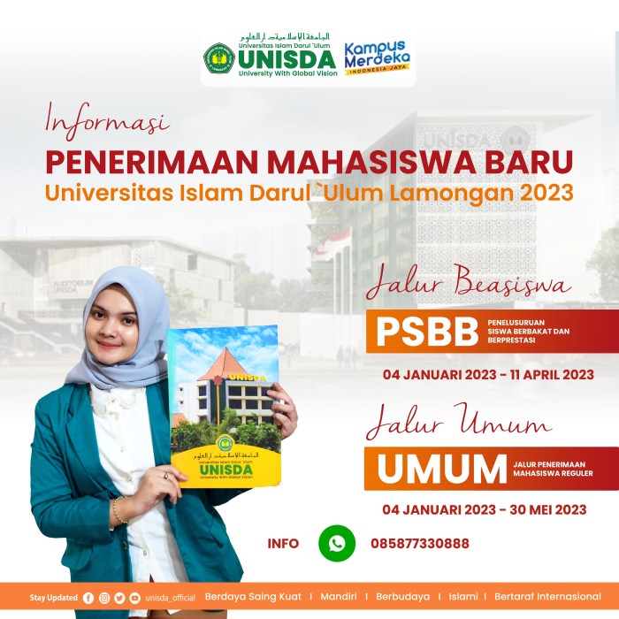 Universitas yang masih buka pendaftaran sampai sekarang