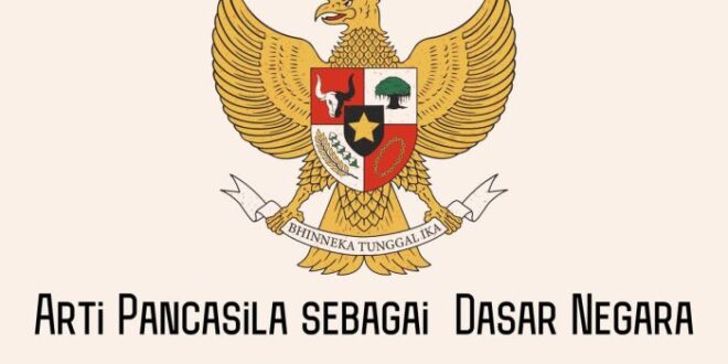 Sejak kapan istilah pancasila dikenal