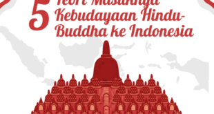 Mengapa agama hindu budha relatif mudah masuk ke indonesia