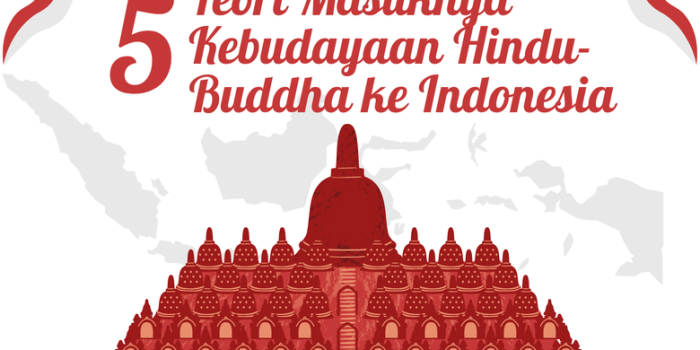 Mengapa agama hindu budha relatif mudah masuk ke indonesia