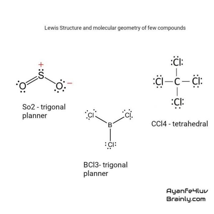 Bcl3 polar atau nonpolar