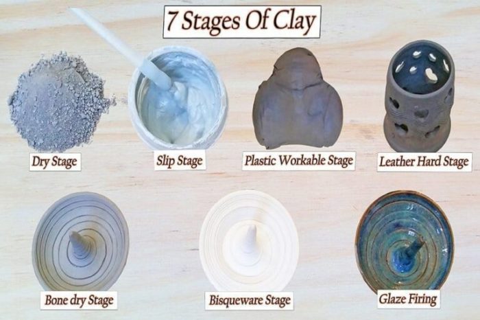 Molds clay make polymer wikihow