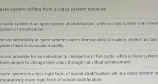 Social stratification class sociology system caste different classes lower middle upper working visit many