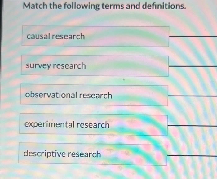 Istilah lain dari teks observasi adalah