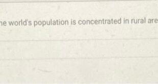 Population factors density affecting