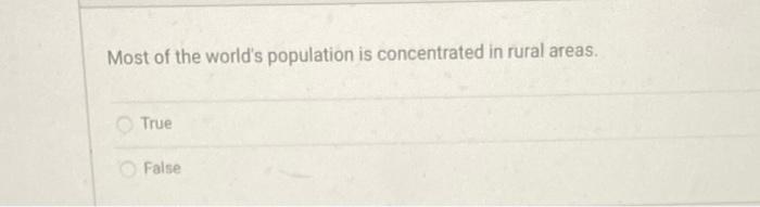 Population factors density affecting