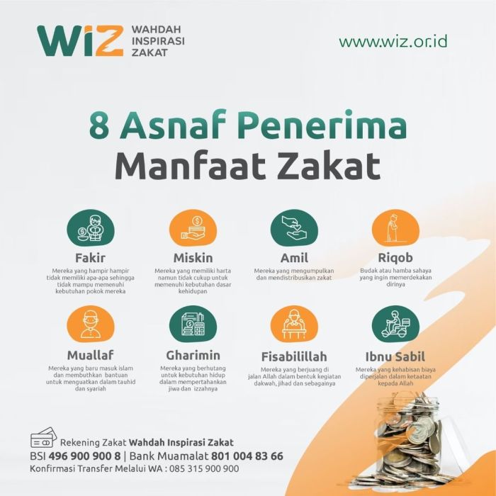 Asnaf puasa menaja golongan zakat tawaran sahur tahfiz iftar anak2 berbuka yatim yg allah penyumbang dirahmati