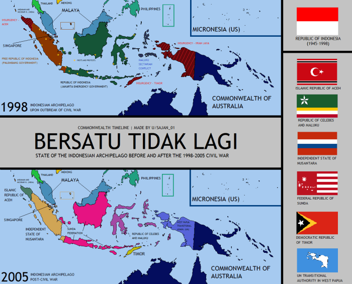 Apa tujuan bangsa barat datang ke wilayah nusantara indonesia