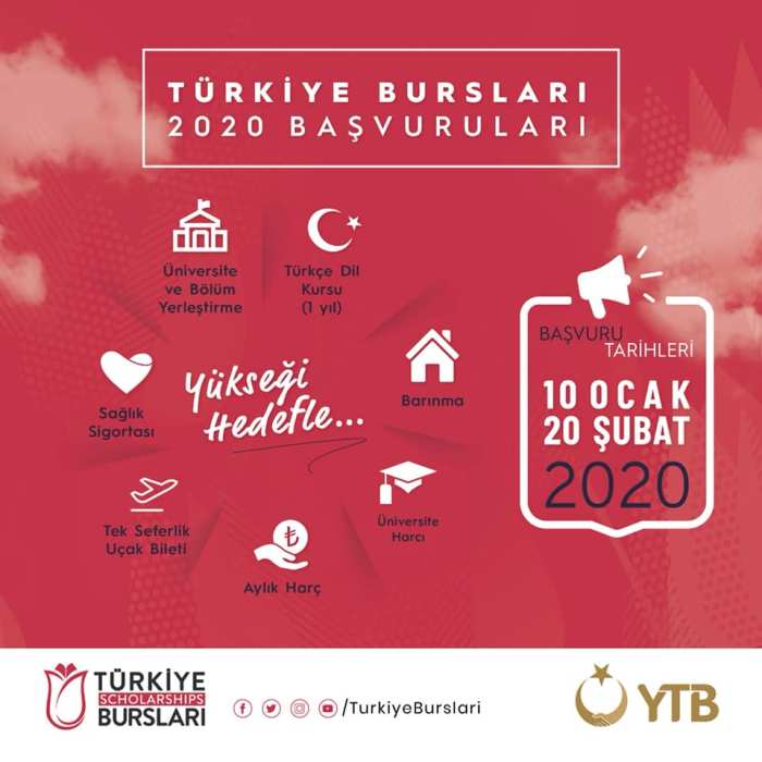 Universitas di turki yang menyediakan beasiswa