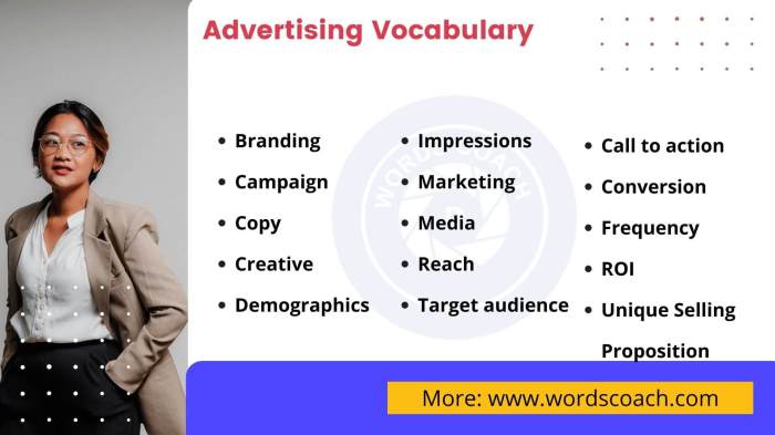 Words advertising persuasive advertisements most results psychology certain yale reactions compiled studied consumers department university create were