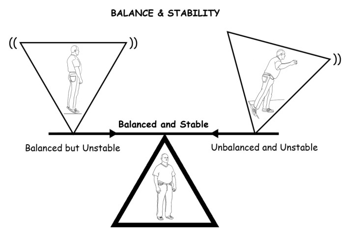 Balancer absolute balance automatic systems balancing