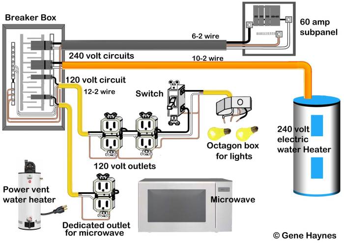 Electrical