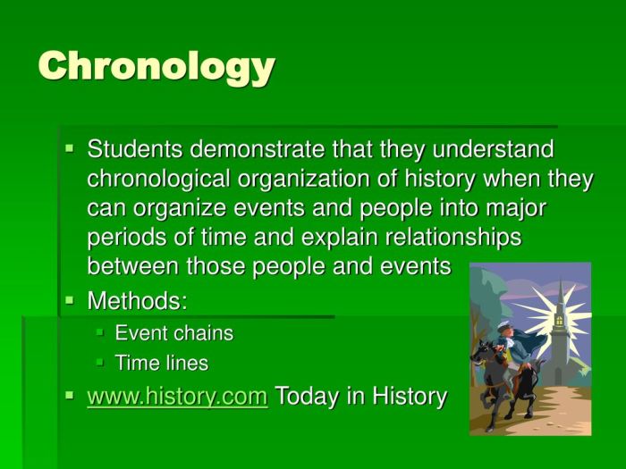 Chronology what worksheet