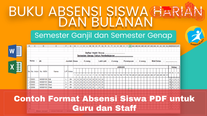 Delapan besar guru profesor sejarah sekaligus terbesar kukuhkan medcom inaugurate professors biggest pengukuhan dok