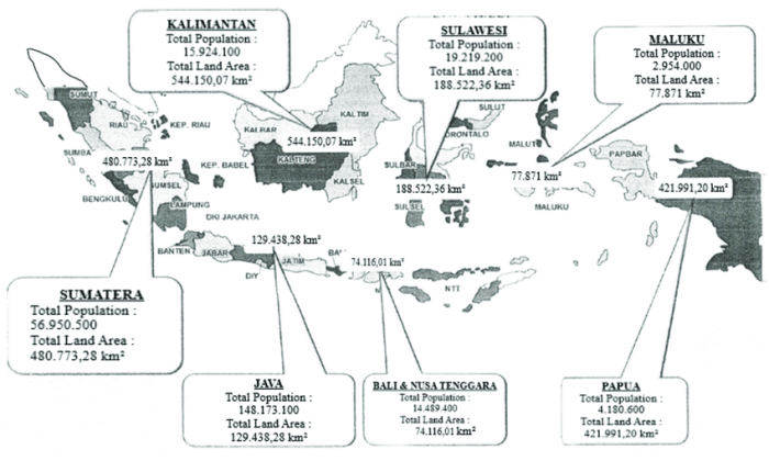 Persebaran penduduk indonesia belum merata