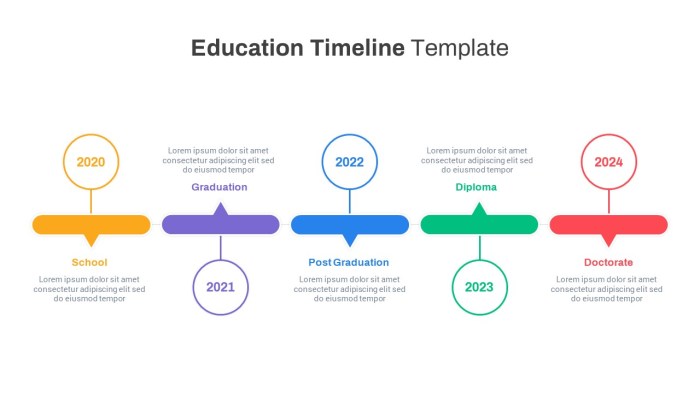 Education special century 21st history classroom vintage teacher old video teaching learning shift xxi graves miss world 1967 school class