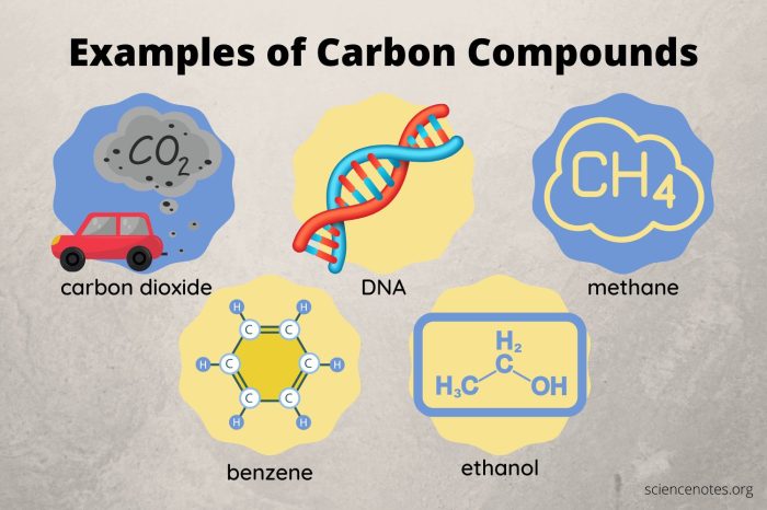 Carbon compound