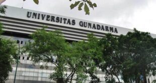 Universitas gunadarma akreditasi