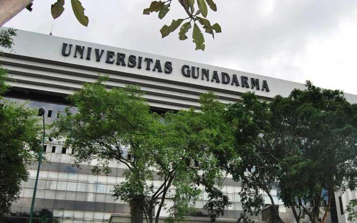 Universitas gunadarma akreditasi