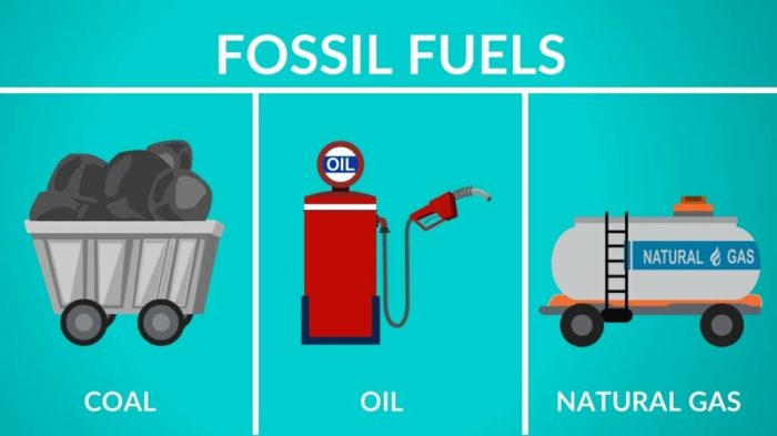 Apakah yang dimaksud energi fosil