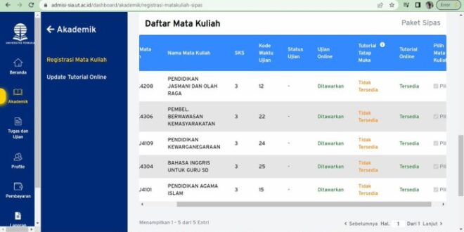 Perbedaan sipas dan non sipas