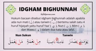 Apa yang dimaksud dengan idgham bighunnah