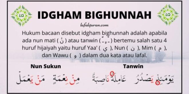 Apa yang dimaksud dengan idgham bighunnah