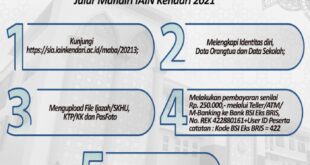 Apakah jalur mandiri sudah pasti diterima