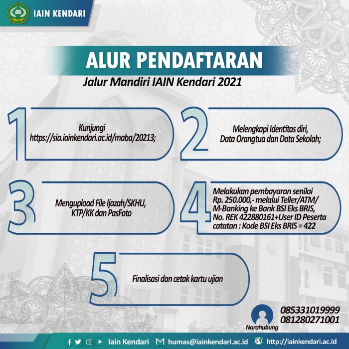 Apakah jalur mandiri sudah pasti diterima