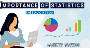 Nomor statistik sekolah