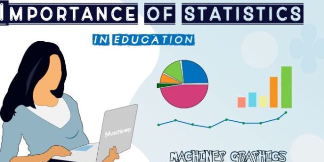 Nomor statistik sekolah