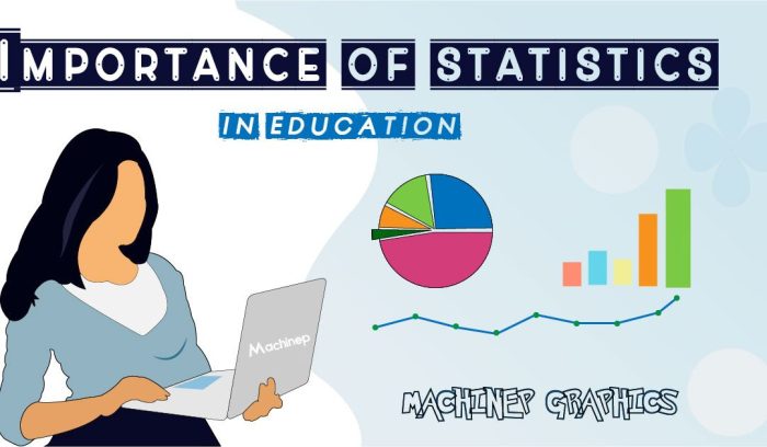 Nomor statistik sekolah