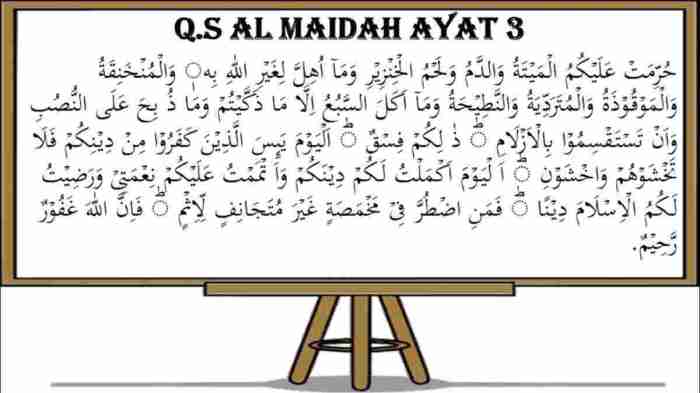 Surah al maidah ayat 3 diturunkan di kota