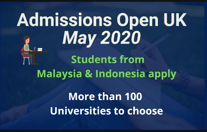 Universitas di malaysia yang banyak orang indonesia