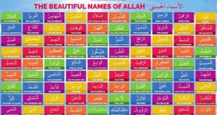 Allah names swt islamic english beautiful quotes husna asma ul quran al arabic meanings choose board god hebrew vavs generally