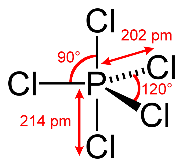 Pcl3 polar atau nonpolar