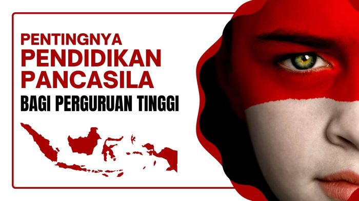 Mengapa pendidikan pancasila sangat penting diberikan kepada mahasiswa