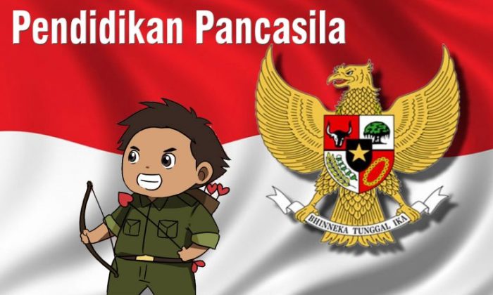 Dasar dasar pendidikan pancasila