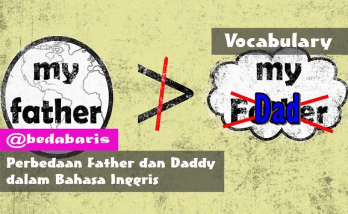 Inggris daddy perbedaan