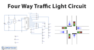 Traffic infographics slidesgo