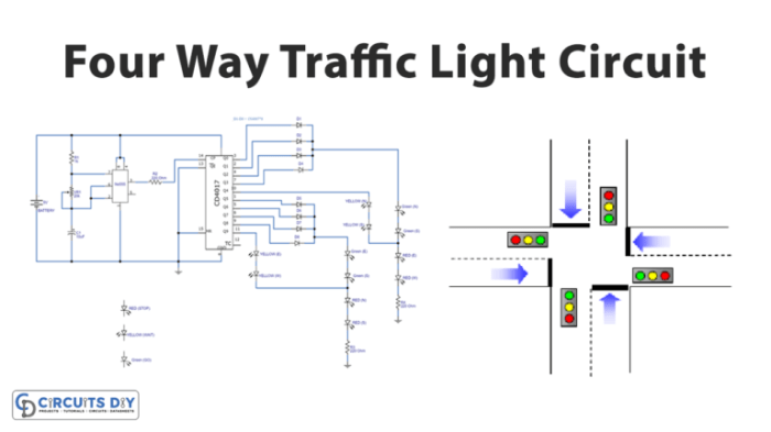 Traffic infographics slidesgo