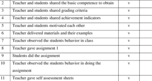 Times respectful teacher listen others model choose board