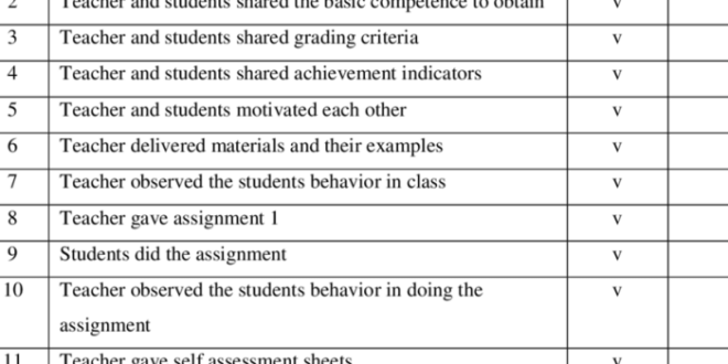 Times respectful teacher listen others model choose board