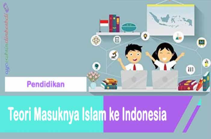 Bagaimana islam dapat mempercepat proses integrasi bangsa indonesia