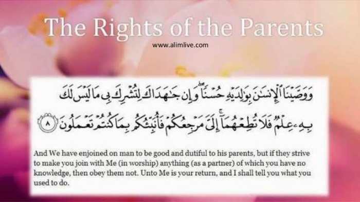 Parents hadith respect children muslim islam love sahih incentives powerful good quotes book loving quran our kindness islamic choose board