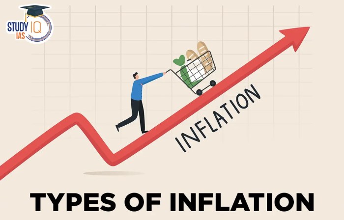 Penyebab inflasi pada masa awal kemerdekaan indonesia adalah